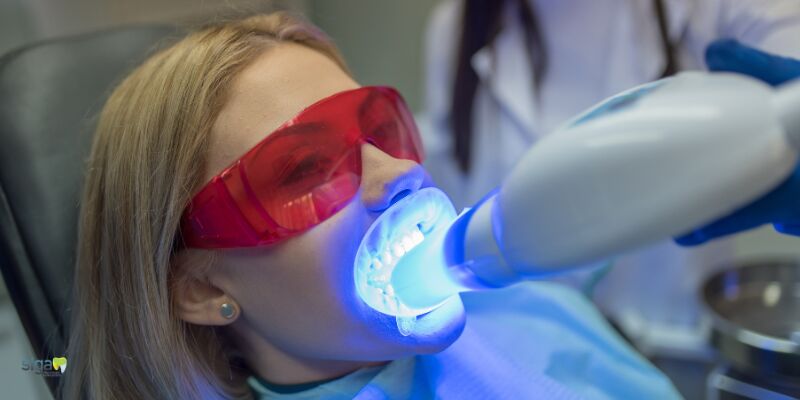 Cuidados Pós Clareamento Dental a Laser em 2024